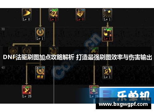 DNF法驱刷图加点攻略解析 打造最强刷图效率与伤害输出 DNF法驱刷图加点攻略解析 打造最强刷图效率与伤害输出